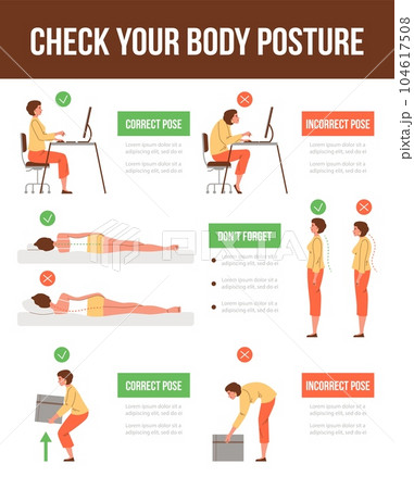 Infographic about checking body posture flat style, vector illustration 104617508