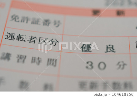 運転免許証更新ハガキ 104618256