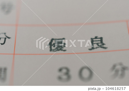 運転免許証更新ハガキ 104618257