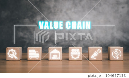 Value chain concept, Wooden block on desk with value chain icon on virtual screen. Value chain concept, Wooden block on desk with value chain icon on virtual screen. 104637158