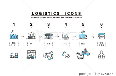 物流　アイコン　セット 104675077