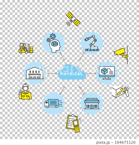 Logistics icon set 104675120