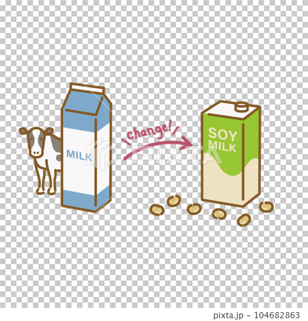 食べ物アイコンセット：牛乳を豆乳に置き換える（ダイエット、更年期対策） 104682863