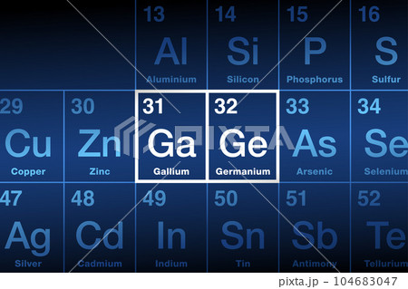Gallium and Germanium on periodic table of the elements. Gallium (Ga), a metal, and Germanium (Ge), a metalloid, are rare but important semiconductor materials. A large part of them is mined in China. 104683047