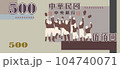 アイコン 500 104740071