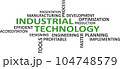 word cloud - industrial technology 104748579