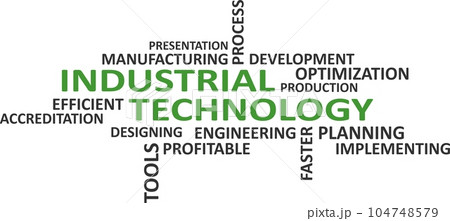word cloud - industrial technology 104748579
