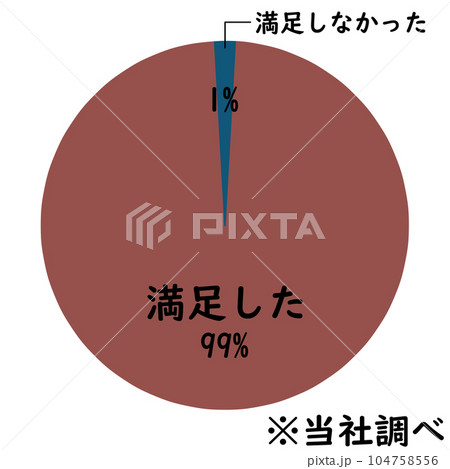 胡散臭い広告 胡散臭い広告 104758556