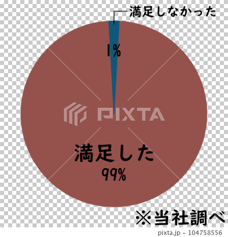 胡散臭い広告 胡散臭い広告 104758556