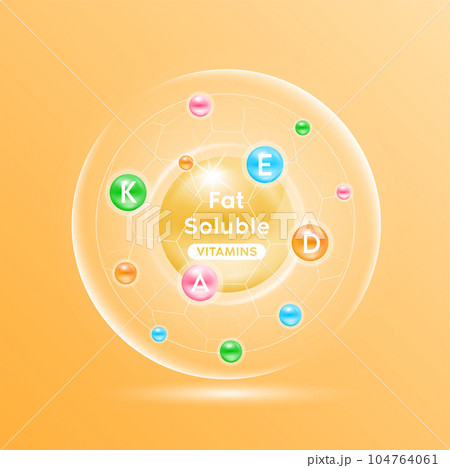 Fat soluble vitamins. Multivitamins capsules isolated on cream yellow background. Essential vitamin for human body. Medical scientific concepts. Ad dietary supplement for pharmacy or clinic. 3D Vector 104764061