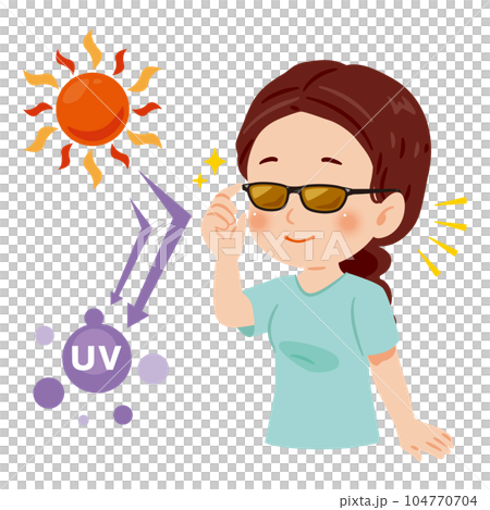 Sun protection woman wearing sunglasses 104770704