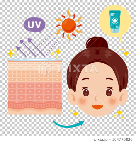 Sunscreen effect 1 Sunscreen effect 1 104770826