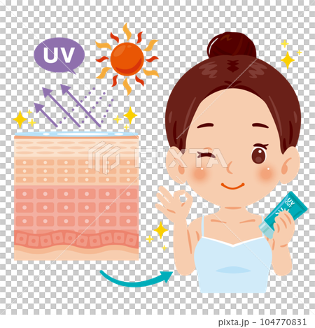 Effect of sunscreen 2 Effect of sunscreen 2 104770831