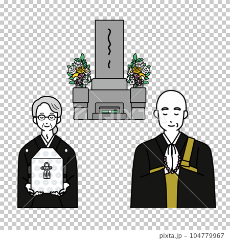 佛教第49次追悼會 喪主、和尚、墳墓簡單圖解 104779967