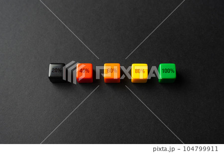 Progress scale from 0 to 100 percent. Evaluation of the quality of services and satisfaction. Maximum efficiency. Make an assessment. Reach the highest level. Completion of the mission task. Max rate. Progress scale from 0 to 100 percent. Evaluation of the quality of services and satisfaction. Maximum efficiency. Make an assessment. Reach the highest level. Completion of the mission task. Max rate. 104799911