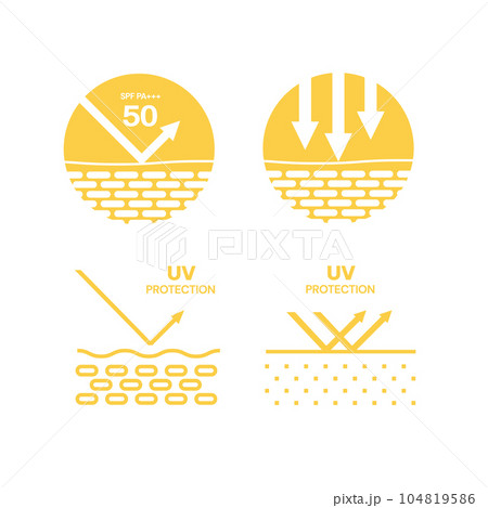 UV protection on white background,bubble shield. Solar protection screen from UV rays 104819586