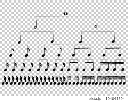 音楽理論素材　音符の長さの関係一覧 104845894