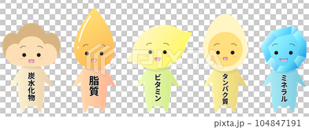 5大栄養素のキャラクター素材セット　二頭身　炭水化物　脂質　ビタミン　タンパク質　ミネラル 104847191