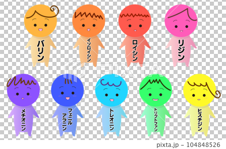 必須脂肪酸のキャラクター素材セット　バリン　イソロイシン　リジン　メチオニン　フェニルアラニン 104848526