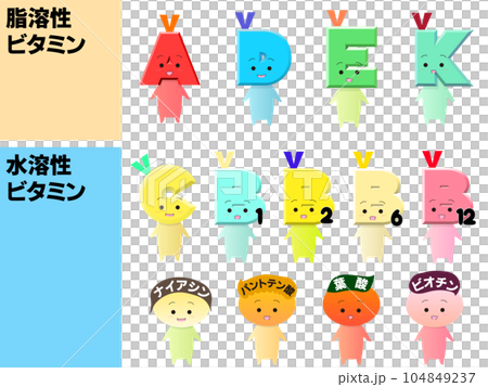 13種類のビタミンキャラクター素材セット ビタミンC ビタミンA ビ …