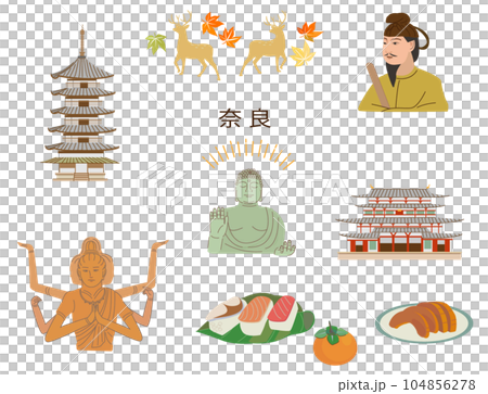 Nara domestic travel set 104856278