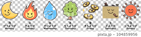 兒童一周中的日子插圖（漢字、平假名和英語） 104859956