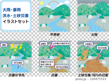 Heavy rain heavy rain flood landslide disaster illustration set _ with letters Heavy rain heavy rain flood landslide disaster illustration set _ with letters 104875543