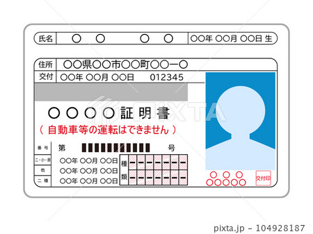 運転免許証を返納して発行した運転経歴証明書 104928187