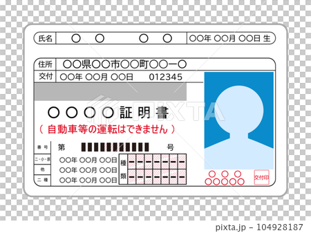 運転免許証を返納して発行した運転経歴証明書 104928187