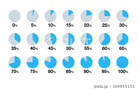 円グラフセット　0%～100%まで 104955153