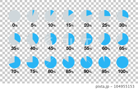 円グラフセット　0%～100%まで 104955153