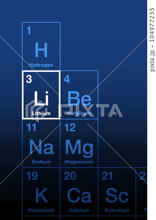 Lithium, on the periodic table of the elements. Alkali metal, with element symbol Li, from Greek lithos, for stone, and with atomic number 3. Used for heat resistant glass, ceramics and for batteries. Lithium, on the periodic table of the elements. Alkali metal, with element symbol Li, from Greek lithos, for stone, and with atomic number 3. Used for heat resistant glass, ceramics and for batteries. 104977235