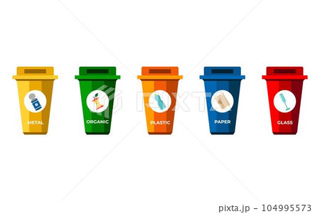Waste segregation. Sorting garbage by material and type in colored trash cans. Separating and recycling garbage vector infographic. 104995573