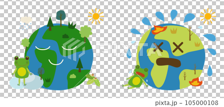 地球　温暖化　エコ　環境問題とサスティナビリティ 105000108