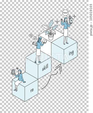 Reskilling Reskilling 105019103