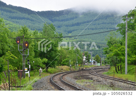 金山駅方面から見た東鹿越駅と場内信号機 105026532