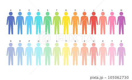 AからZまでのイニシャルの仮名が付いたシンプルでおしゃれな人型･男性のアイコン集 - 全身 105062730