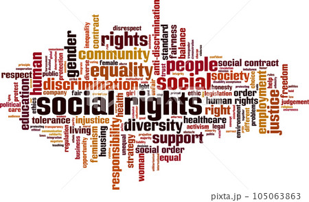 Social rights word cloud Social rights word cloud 105063863