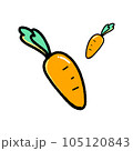 carrot icon in cartoon style 105120843