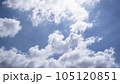 Cloud blue sky background 105120851