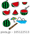 いろんな切り方のスイカのイラストとスイカ割の挿絵 105122513