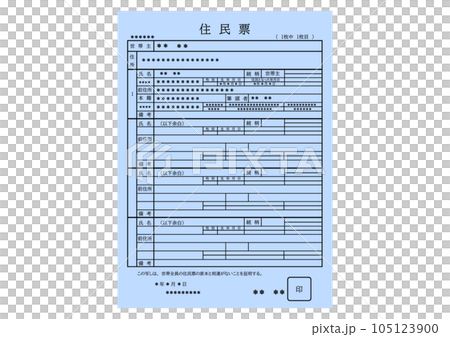 Copy of resident card 105123900