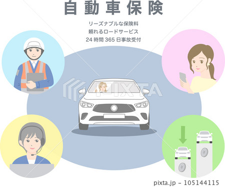 自動車保険 申し込み 広告 自動車保険 申し込み 広告 105144115