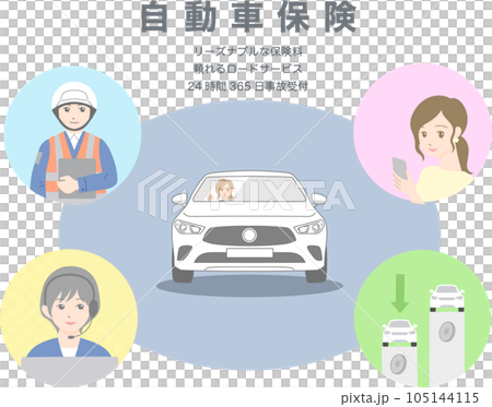自動車保険 申し込み 広告 自動車保険 申し込み 広告 105144115