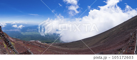 富士山 吉田・須走口登山道を頂上から見下ろす 左奥は富士吉田市街 富士山 吉田・須走口登山道を頂上から見下ろす 左奥は富士吉田市街 105172603