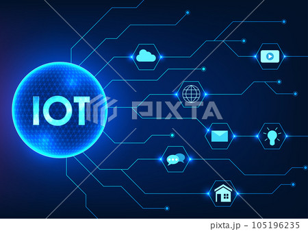 Internet of Things technology with letters IoT in a technology circle with a circuit board connected to the icon. Refers to an integrated network of interconnected devices and communication technology Internet of Things technology with letters IoT in a technology circle with a circuit board connected to the icon. Refers to an integrated network of interconnected devices and communication technology 105196235