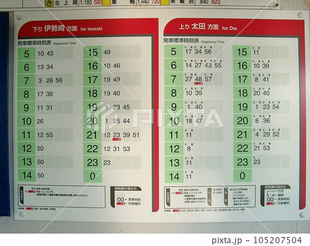 東武鉄道木崎駅(2010.11)｣ 撮影した2010年当時の時刻表。1時間に1本の