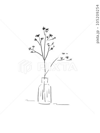 2体の価格 青白磁の花瓶 人物と風景の手描き絵 青花人物図梅瓶 | 景徳鎮窯 | 収蔵品詳細 | 作品を知る | 東京