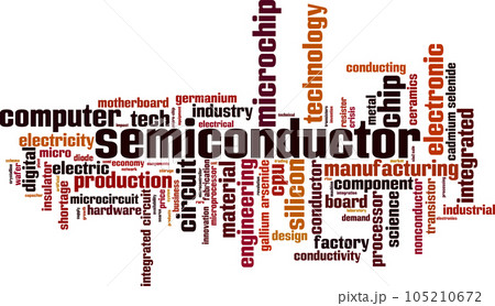 Semiconductor word cloud Semiconductor word cloud 105210672