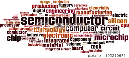 Semiconductor word cloud Semiconductor word cloud 105210673